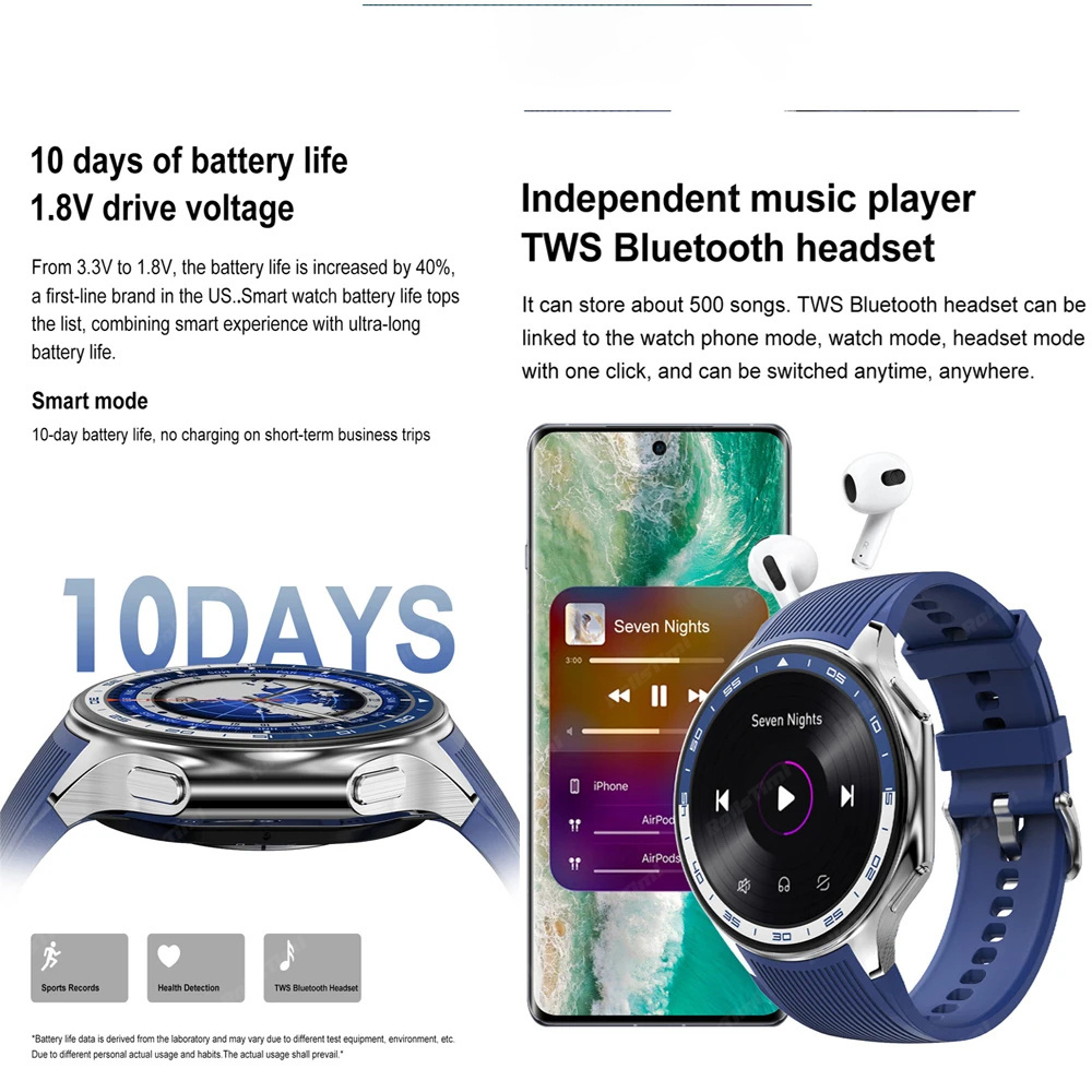 1.43 amoled relógio inteligent - Smartwatch Oppo Watch avaliação e preço