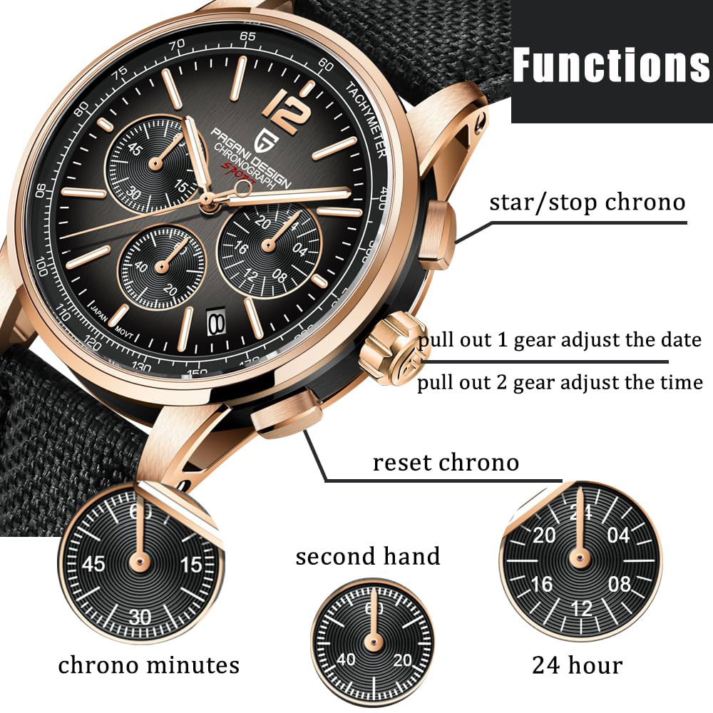 Pagani design novo relógio mas - Anti-Magnetic Watch avaliação e preço